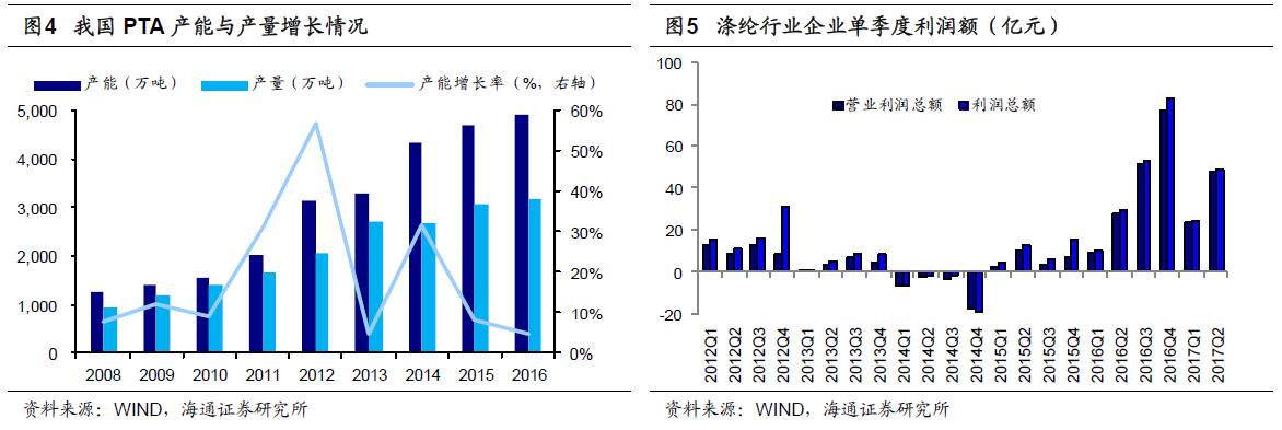 煤、鋼、有色，誰在竊喜，誰在憂慮？