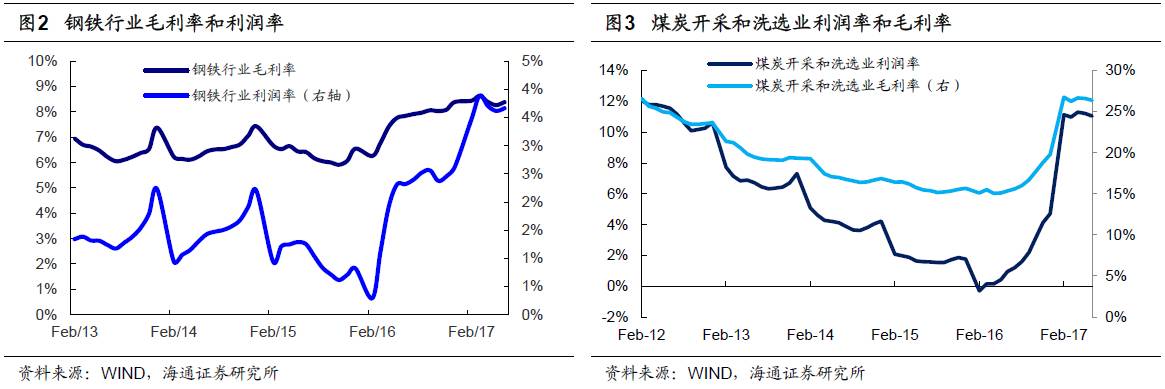 煤、鋼、有色，誰在竊喜，誰在憂慮？