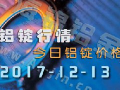 鋁錠行情：12月13日長(zhǎng)江各地區(qū)鋁錠價(jià)格市場(chǎng)行情