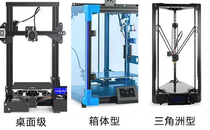 常見(jiàn)的3D打印機(jī)